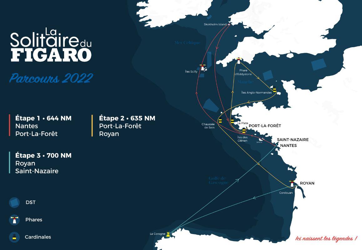 Parcours la solitaire figaro 2022