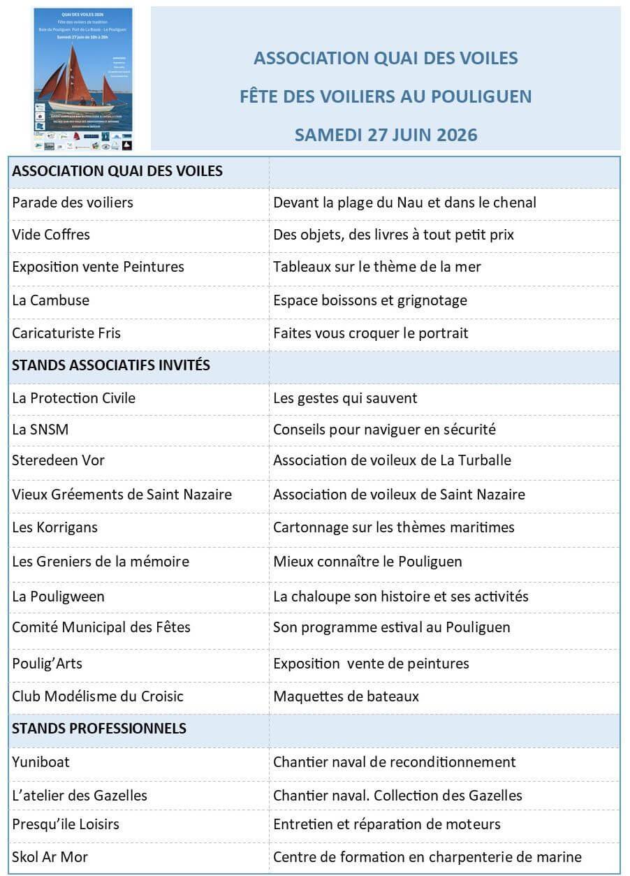 Stands Quai des Voiles 2026