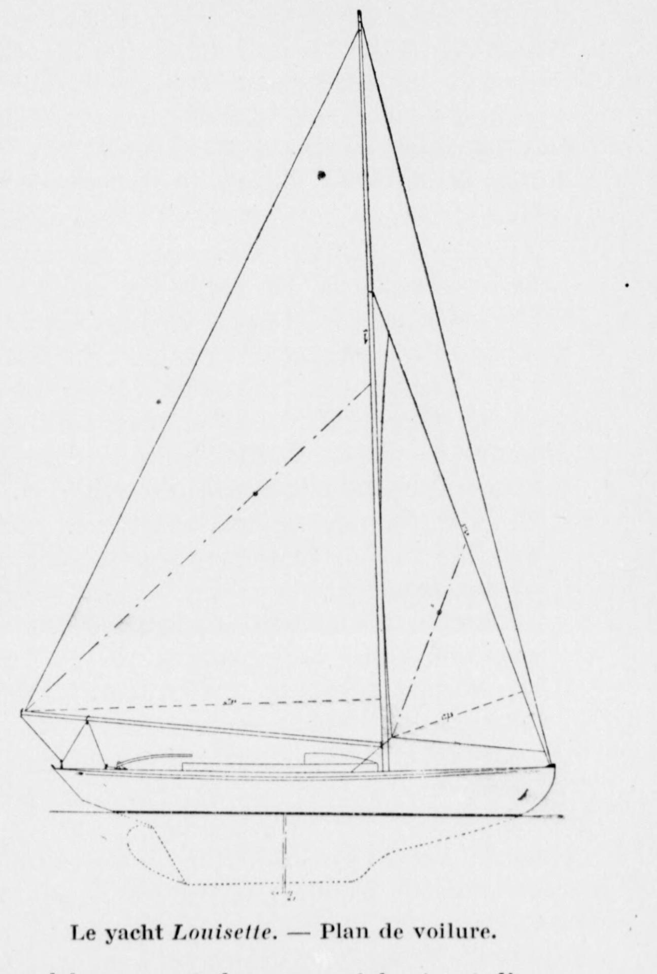 Journal Le Yacht - Plans de Louisette - Maria Humblot 23727914 10 1