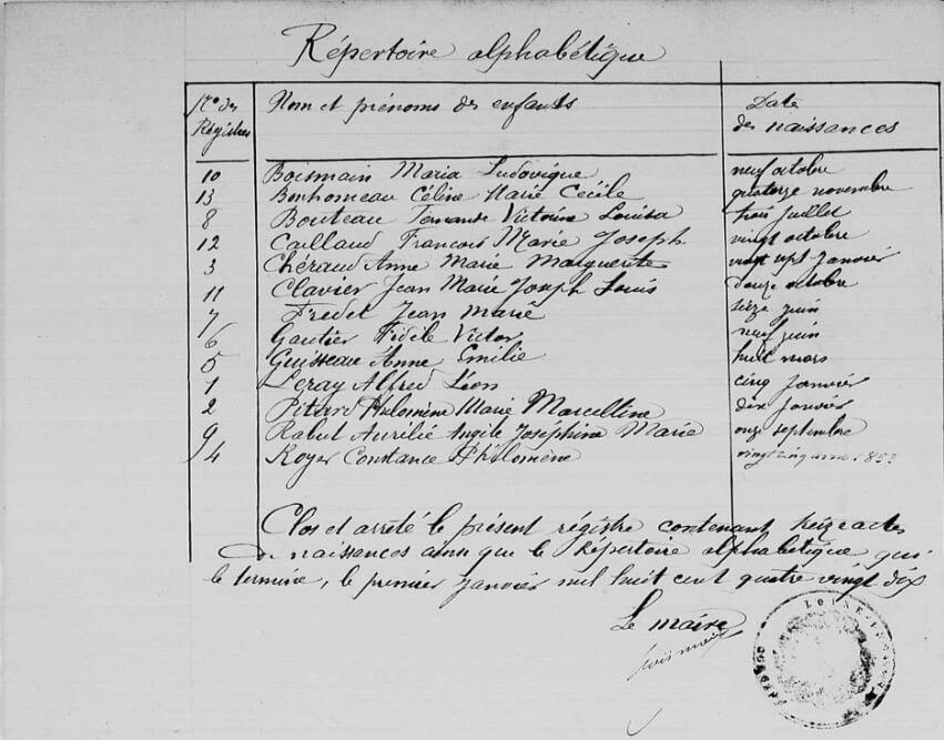 Registre des naissance Corsept
